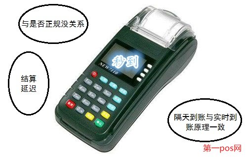 pos機(jī)到賬注意事項