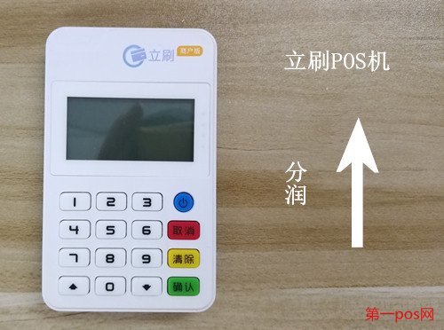立刷pos機(jī)銷售越多，分潤(rùn)越高