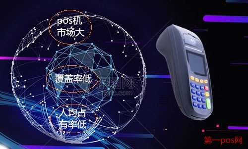pos機(jī)的未來(lái)三大前景
