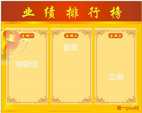 pos機(jī)品牌排行榜